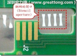 這個HotBar(熱壓熔錫焊接)吃錫的設(shè)計(jì)已經(jīng)對了一半，在印刷錫膏的時候在焊墊的中間位置減少錫膏，如果治具的設(shè)定正確的話，熱壓頭(thermode)要壓在焊墊中間的位置，焊錫的印出來結(jié)果如下面右圖所示。