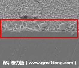 電子制造，深圳宏力捷(m.kingofrust.com)問題板切片