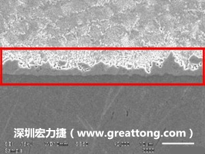 電子制造，深圳宏力捷(m.kingofrust.com)良品板切片