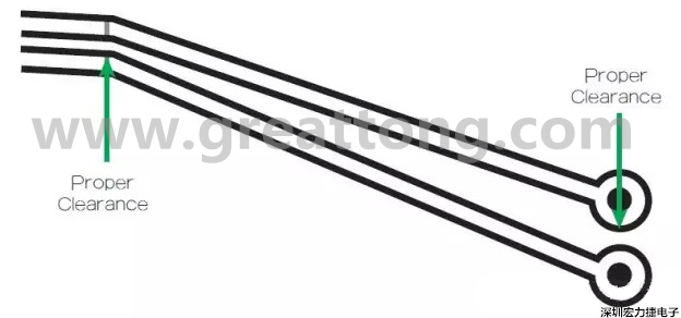 在這個(gè)案例中，走線之間的窄屏蔽對(duì)電路基板來(lái)說(shuō)是安全的