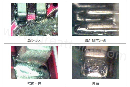 300X顯微鏡主要檢測這些PCBA加工問題：異物介入、零件腳不吃錫、 吃錫不良。