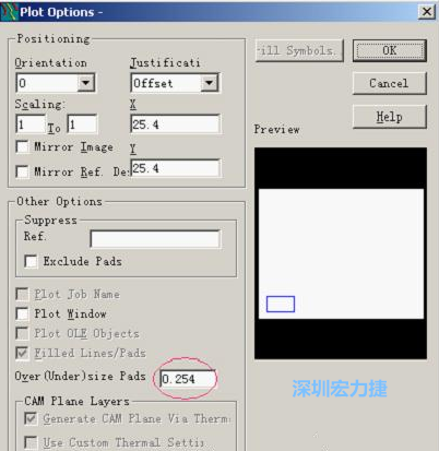 轉(zhuǎn)阻焊時(shí)還需在Customize Document欄點(diǎn)擊Option，在彈出的Plot Options-窗口中設(shè)置阻焊放大值