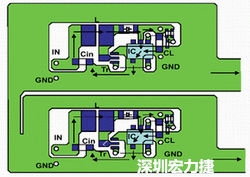 圖1：基于基本設(shè)計原則的布線模式。