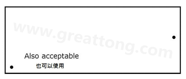 印刷電路板設(shè)計(jì)：為什么反光點(diǎn)很重要？