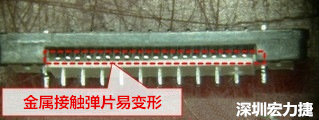 塑膠蓋子塞到connector內(nèi)側(cè)，加熱后金屬彈片容易局部變形。 
