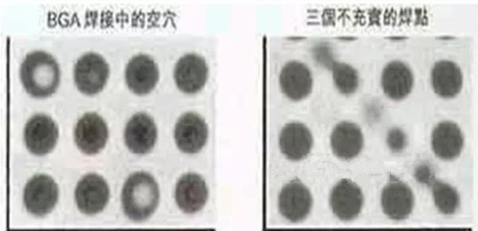 BGA焊點(diǎn)的3D X射線檢測能顯示出氣孔和不充實的焊點(diǎn)